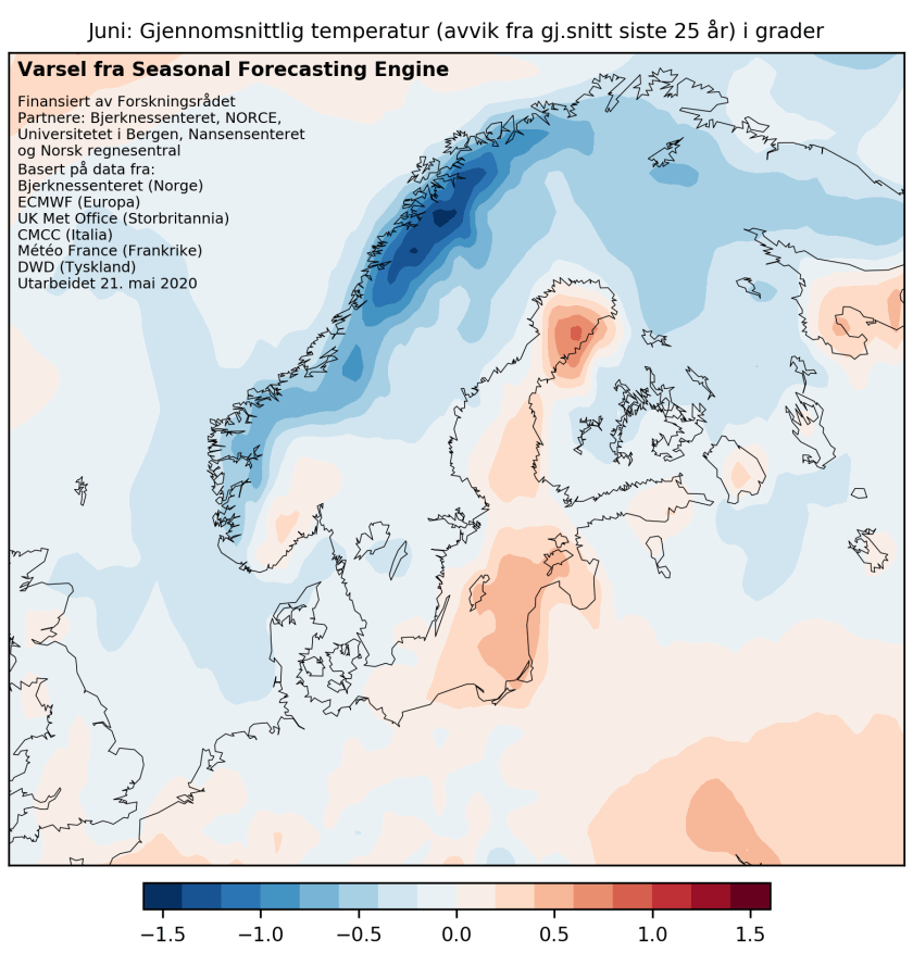 fc_t2_06_simple_nwp_no