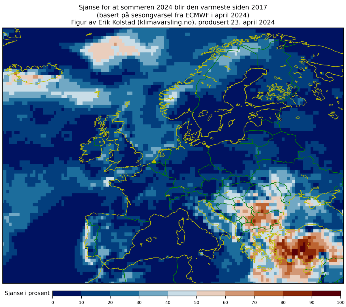 Misvisende sommervarsler